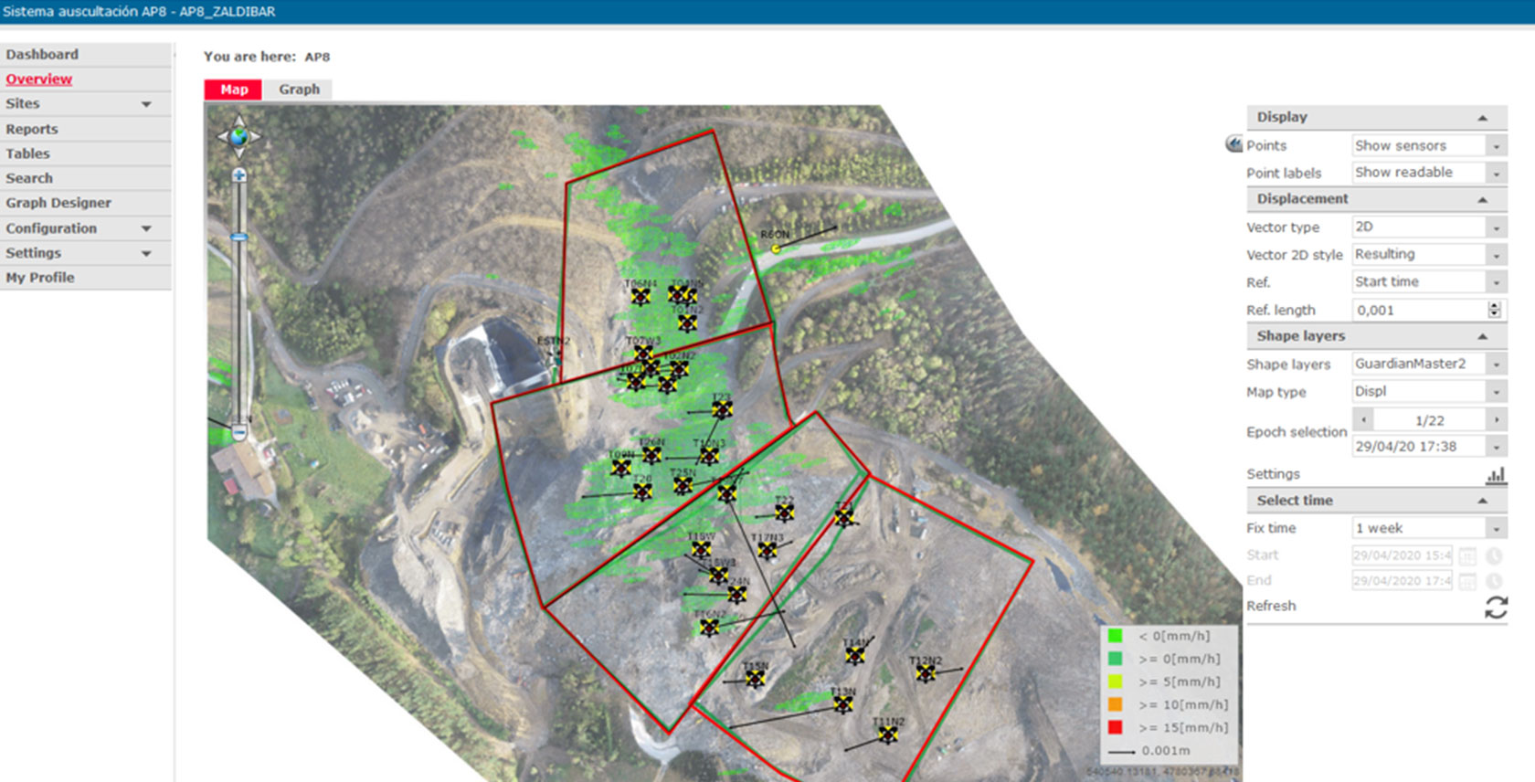 Monitoring a landslide in Zaldibar Spain