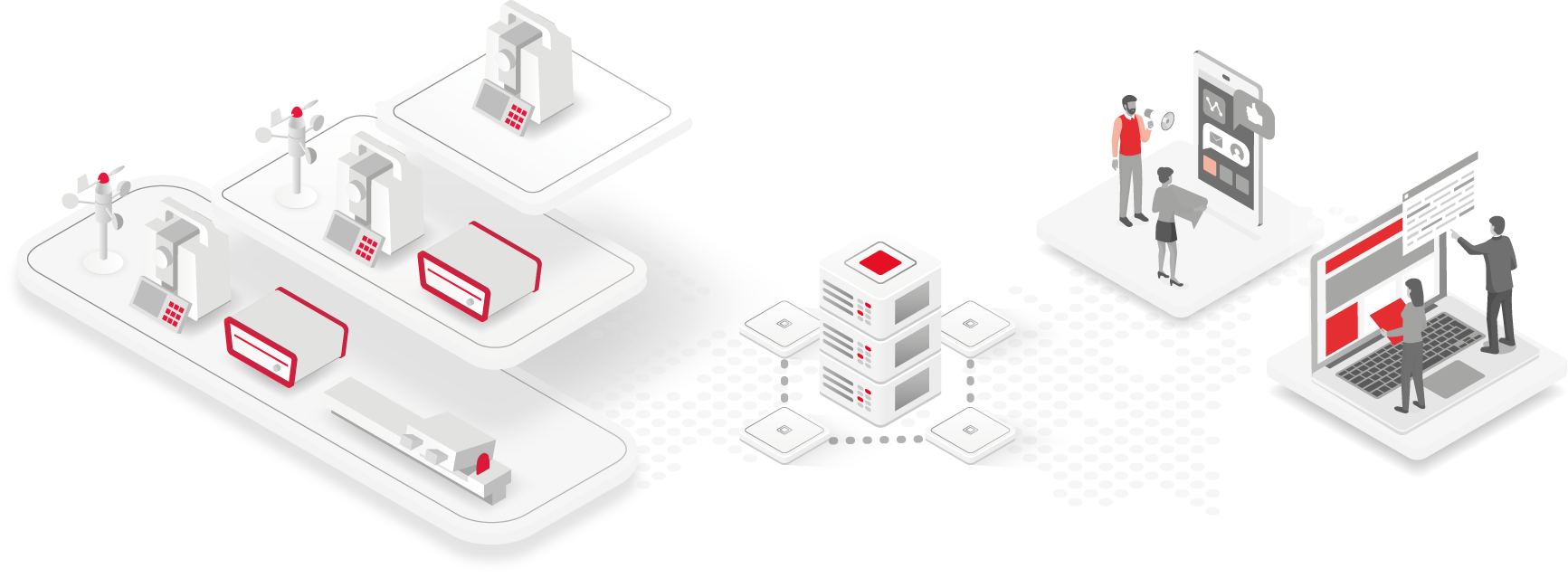 Skalierbarkeit, Workflow und Visualisierung der Leica Überwachungslösungen