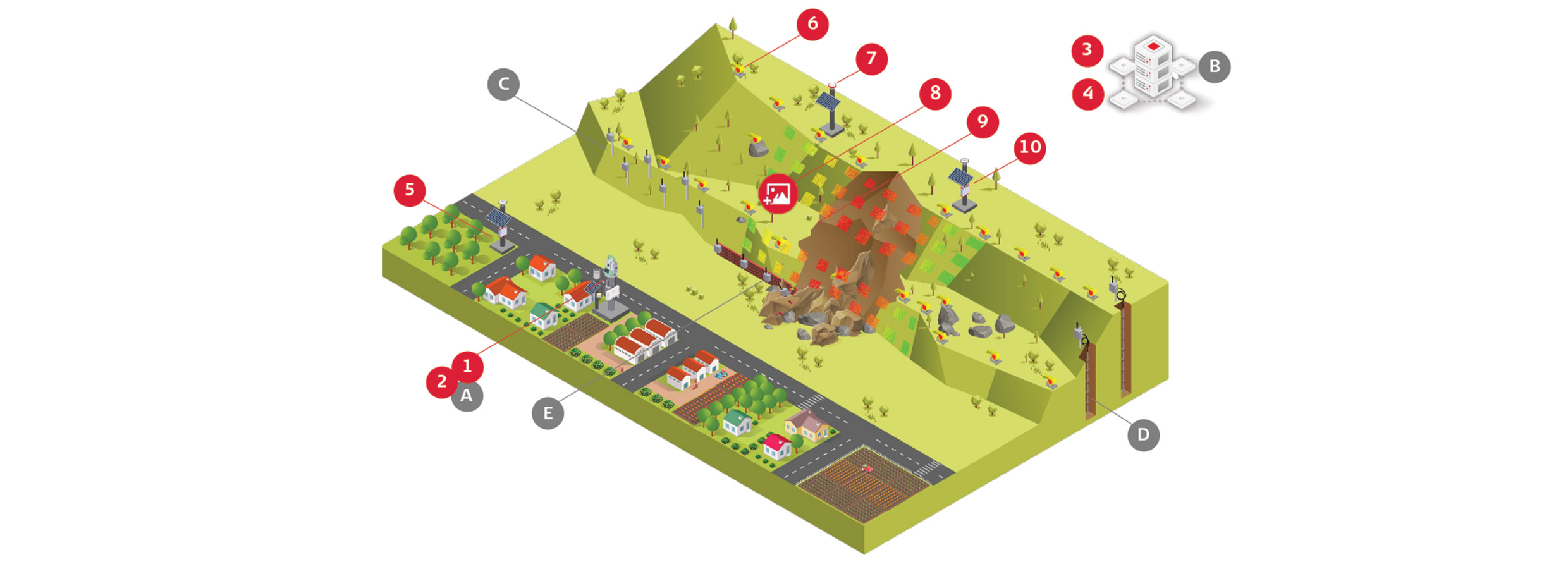 Landslide and cut slope monitoring - Leica Geosystems